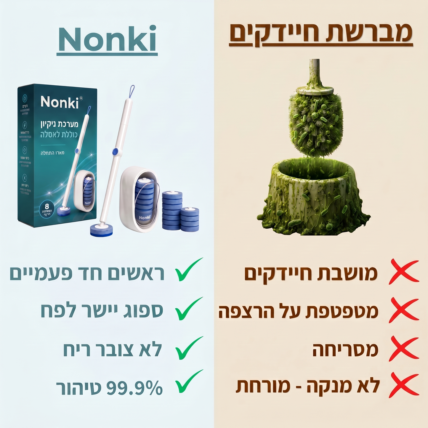 מערכת הניקוי Nonki